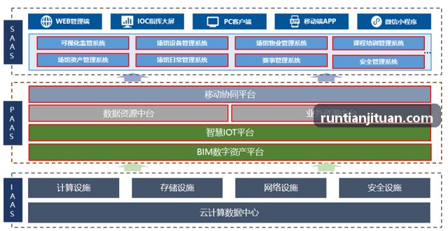 人生就是博·(中国区)集团官网实时分析工作台